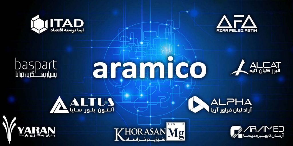 aramico group